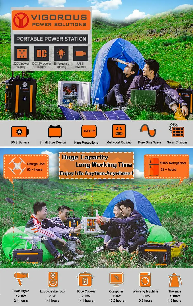 1000W Rechargeable Inverter 800W Output, Suitable for Camping out and Indoor Use