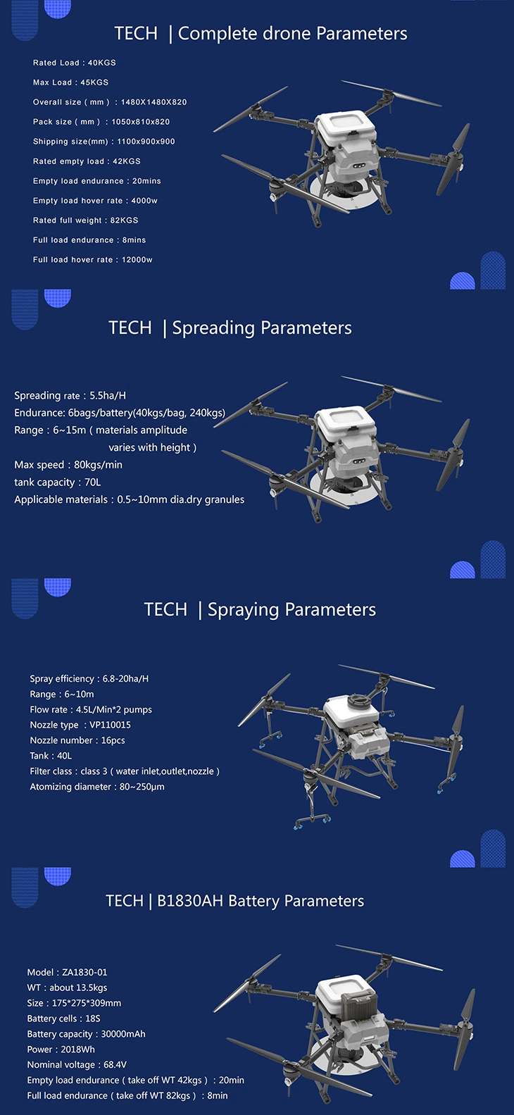 45kg Aerial Aricraft Agricultrue Sprayer Drone Fertilizer Spreading Drone