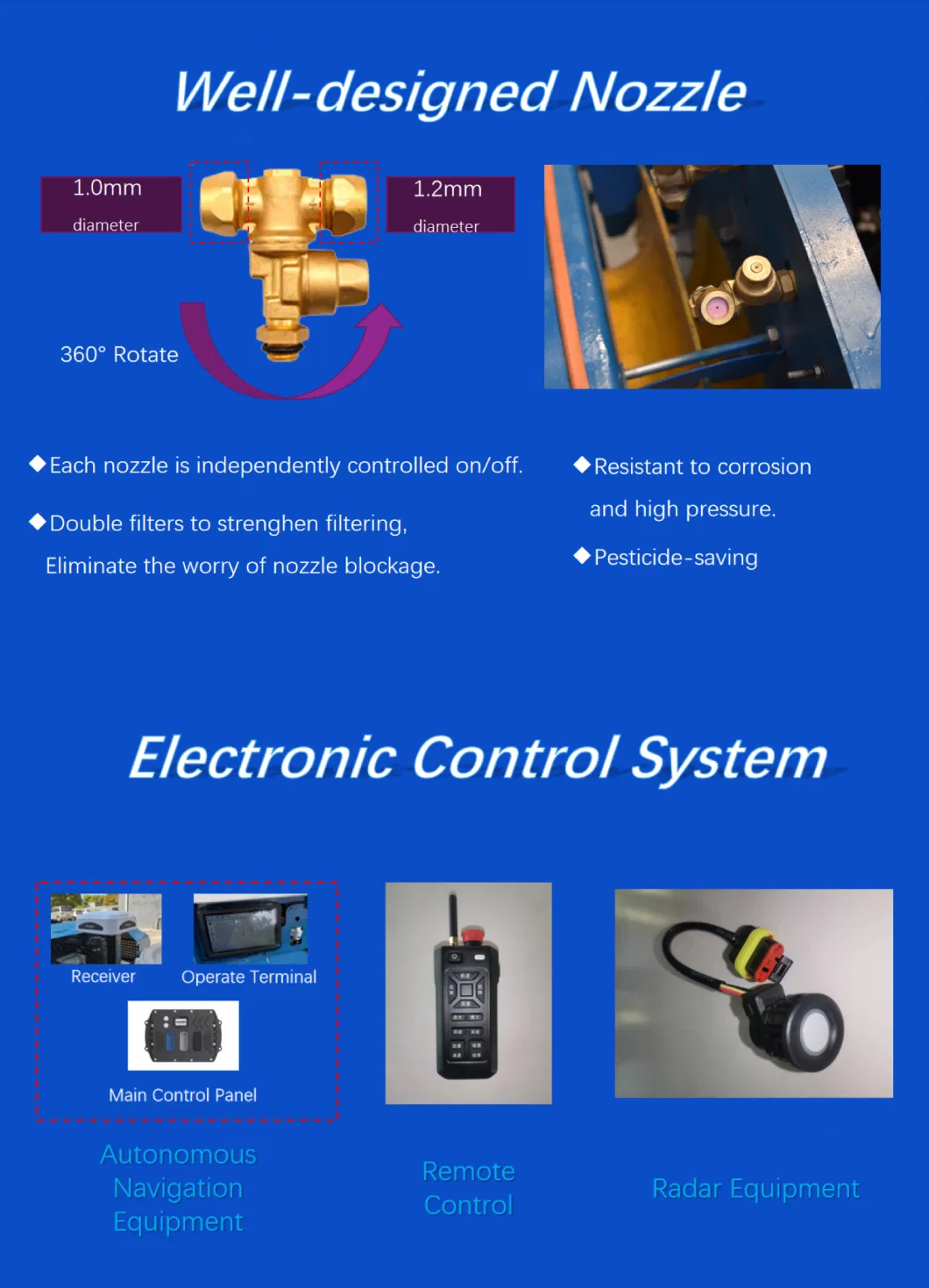 Multifunction Autonomous Vineyard Mist Battery Sprayer Fogging Machine Unmanned Agriculture Drone Sprayer