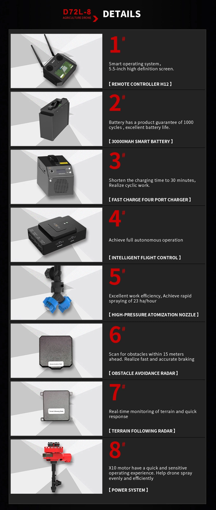 8 Axis Motors Autonomous Agricultural Battery Drone for Chemical Spraying and Seeds Spreading