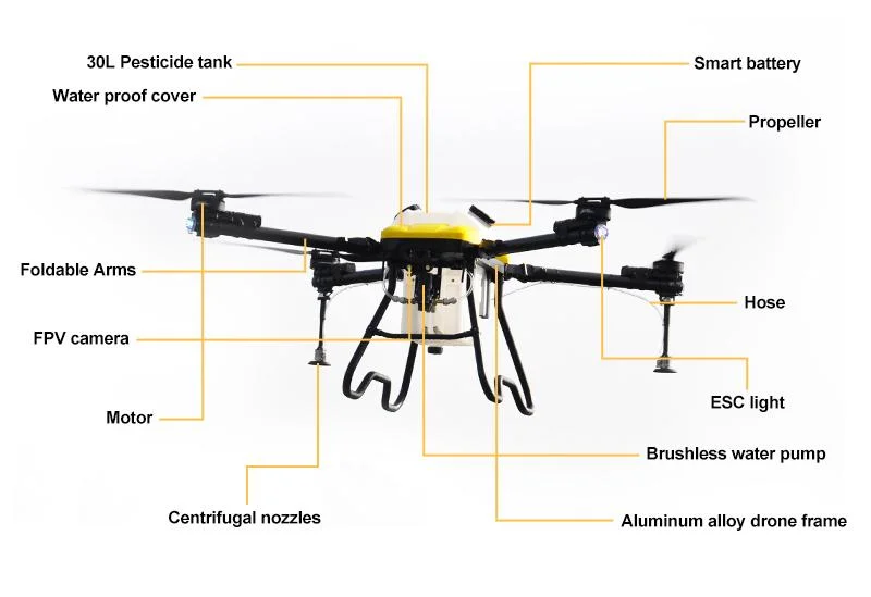 30L Drone with Smart Battery 14s 22000mAh for Agriculture Spraying