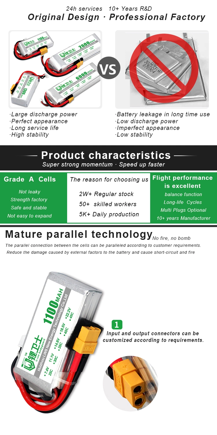 Lws Battery 1000mAh 2000mAh 22.2V 2s 3s 4s 6s 25c 35c 75c Lithium Polymer Battery for Uav Drone Agricultural Sprayer