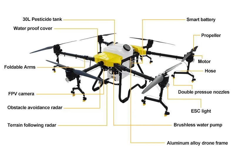 Joyance Jt30 Solid Fertilizer Spreading Liquid Pesticide Spraying Fly GPS 30liters 6-Axis Agricultural Sprayer Drone Farm Spraying with High-Pressure Nozzles