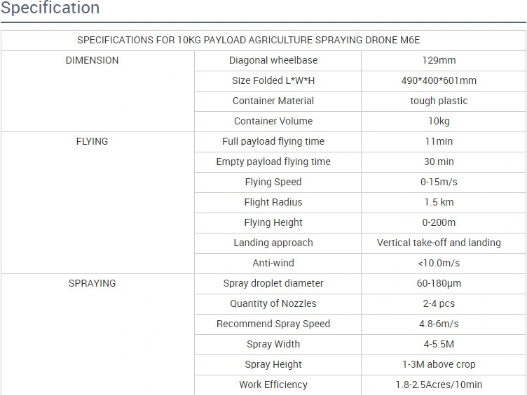 Independent R&D Design 10 Liter Easy Maintenance Agricultural Drone Crop Protection