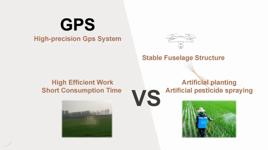 Crop Protection Pesticide Spraying Agricultural Drone for Agriculture Farm Use Uav