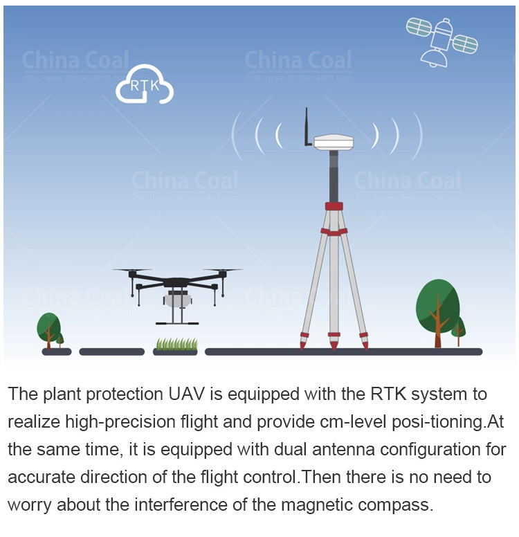 Portable Small Industrial Agricultural Farm Garden Home Use Spray Plant Protection Uav Drones Electric Mini Agriculture Smoke Sprayer Agro Drone