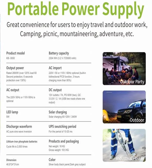 Supply 1000W Portable Power Station Outboard Motor Generator Agricultural Tool Farm Tool Garden Drones Supply Outdoor Lithium Battery Back OEM Promotion