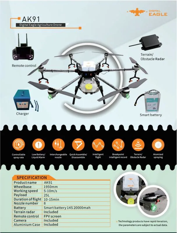 2023 25L Agri Spray Drone 6-Axis Foldable Professional Agriculture Drone