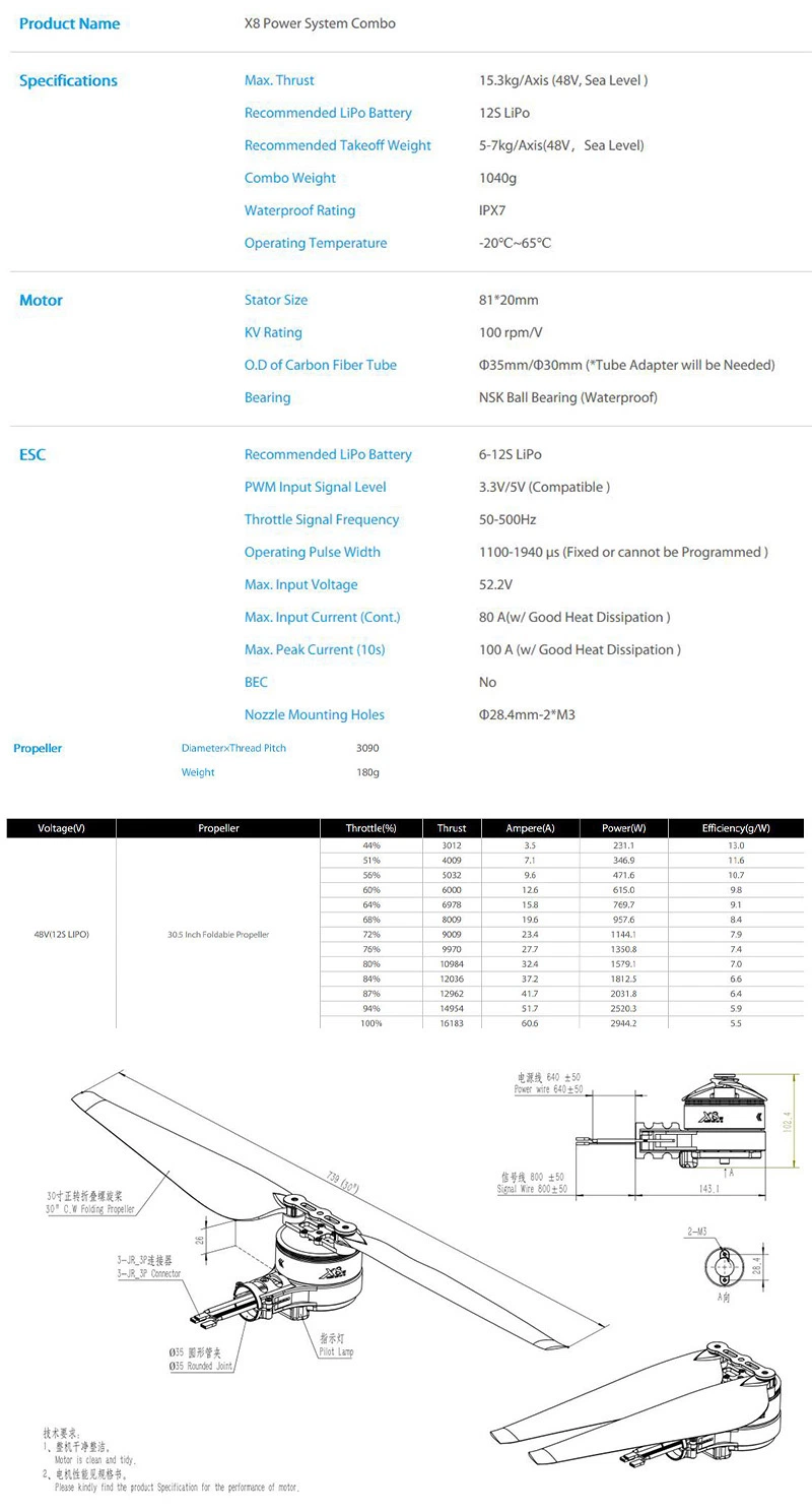 Agricultural Drones Parts Battery Frame X8 Power System 3090