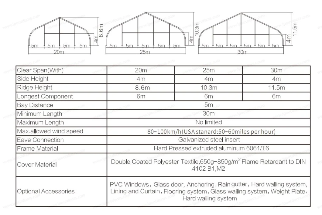 New Design Customized Outdoor Curved Warehouse Tent for Helicopter