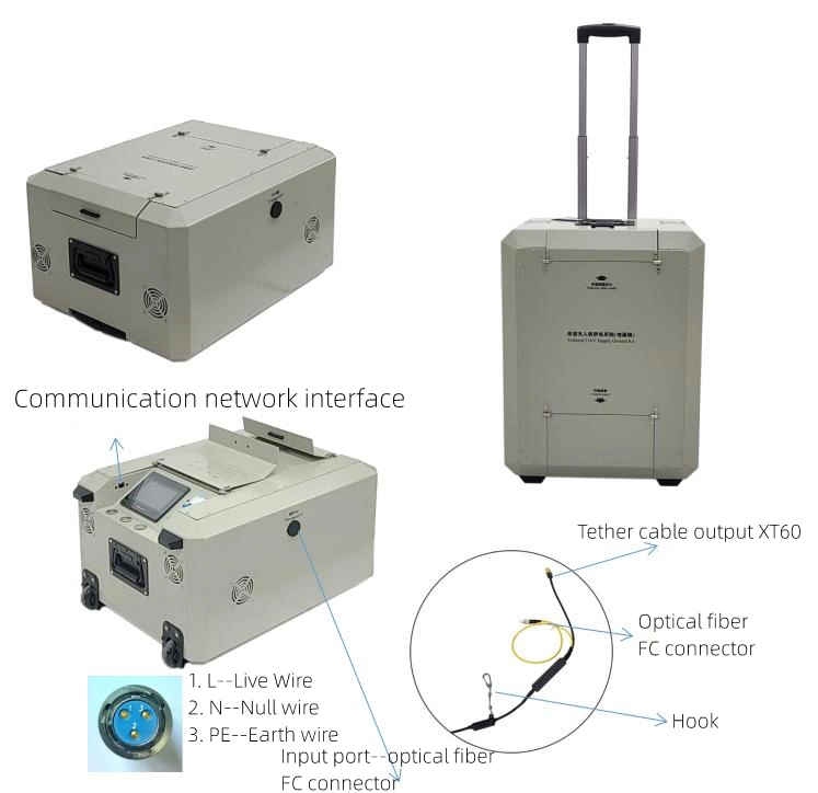 Multifunctional Tethered Uav (Unmanned Aerial Vehicle) /Drone Tether Power Station