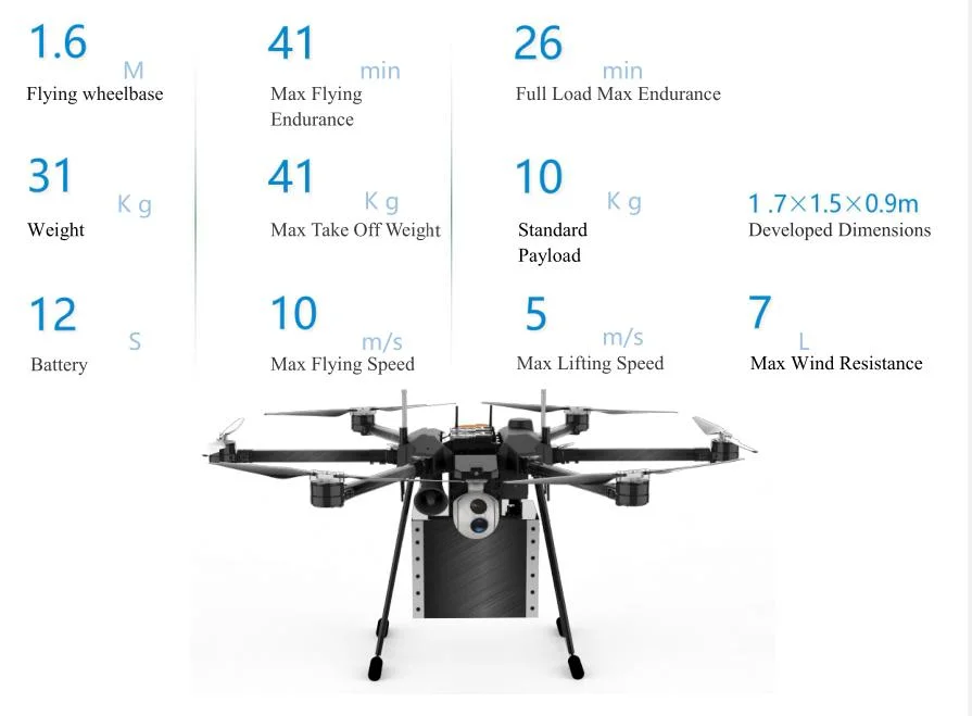 Six-Rotor Multi-Role Networked Uav Best Efficiency Industrial Machinery Equipment Agriculture Drone Sprayer for Crops Spraying