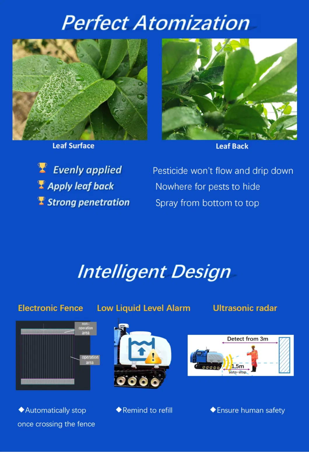 Intellispray Farming System