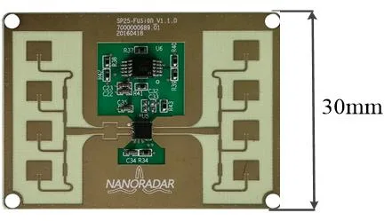 Range Sense Radar for Unmanned Aerial System Parts for Agricultural Drone Spraying