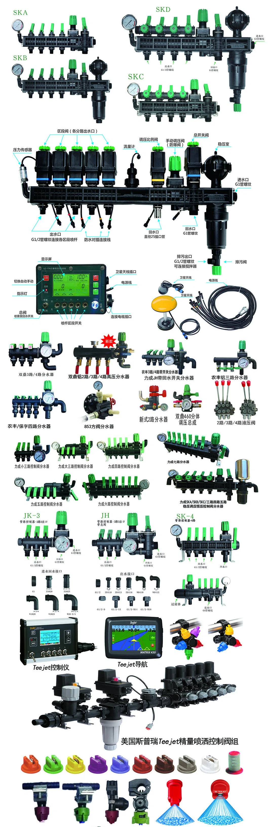 Farm System Agricultural Plastic Drip Irrigation Filter for Irrigation System