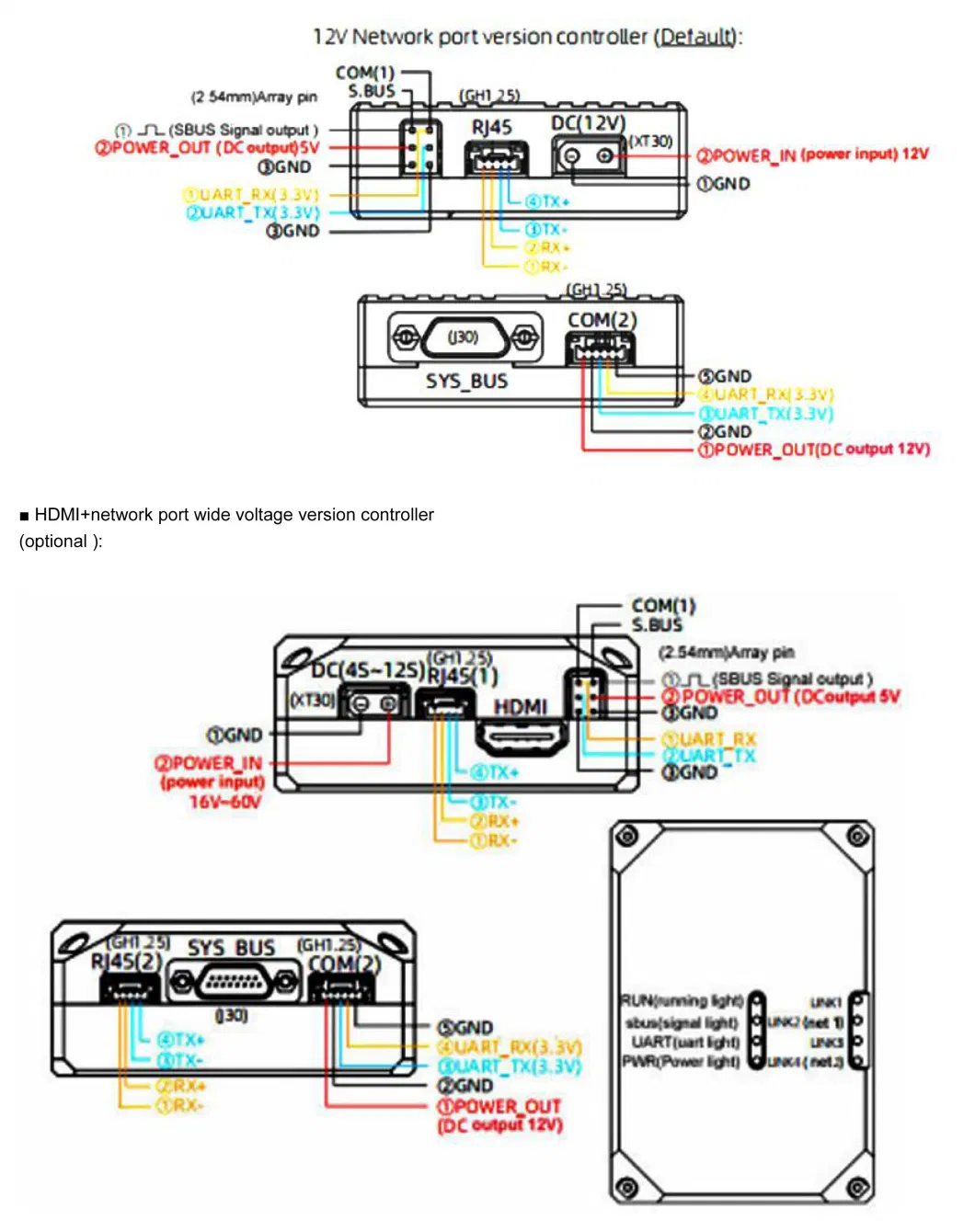 40xeffective Hybrid Zoom 3 Resistances Avitation Alloy Material 7MP Ai Tracking Inspection Gimbal Camera