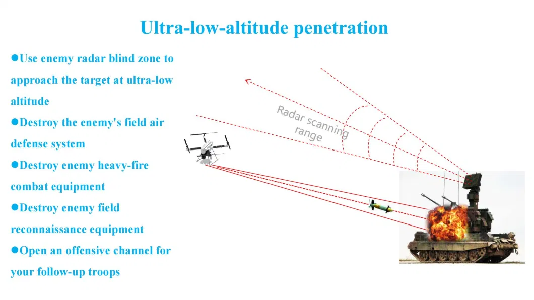 Heavy Duty Long Endurance Long Range 300km Uav Drone