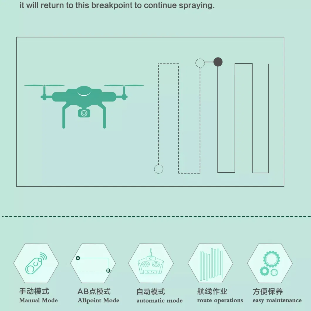 Uav Spray Agricola Price 4 Aixes 10L 16L Agriculture Fertilizer Spray Drone Price, Drone Agriculture Spray for Sale