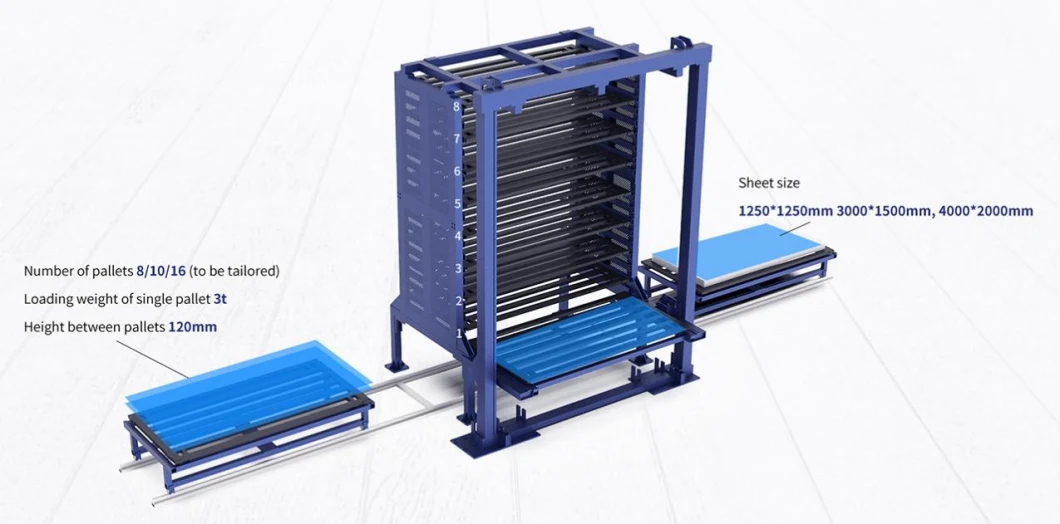 Hsg Laser Automatic Pallet Racks for Metal Sheets Automatic Systems for Plate Loading and Unloading Racking