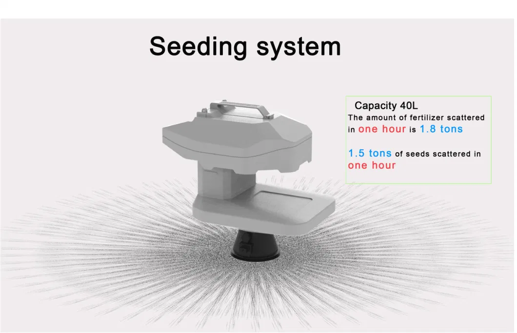 Drone Sprayer 30L Precision Agriculture Drone Professional Plant Protection Farm Crop Sprayer