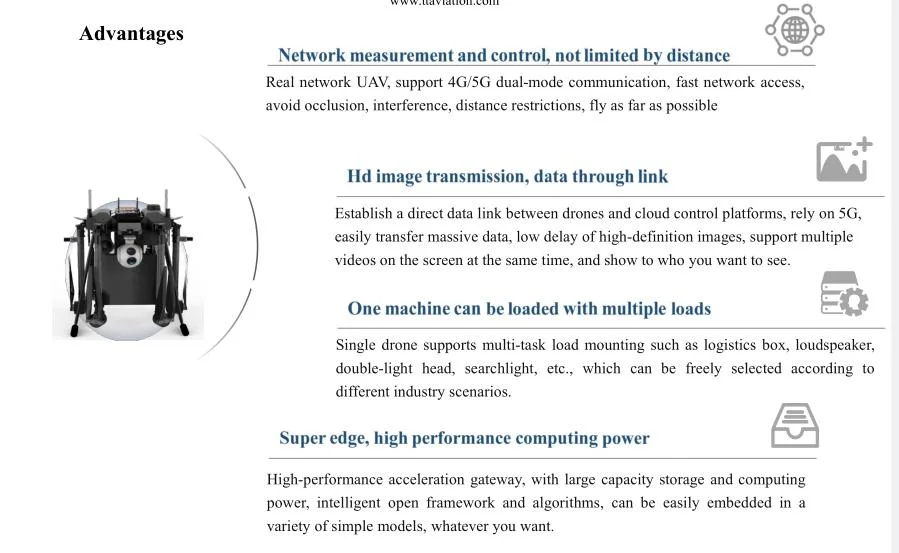 Six-Rotor Multi-Role Networked Uav Best Efficiency Industrial Machinery Equipment Agriculture Drone Sprayer for Crops Spraying