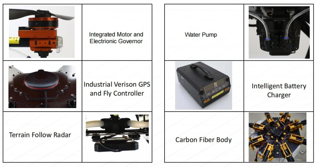 30L to 120L Heavy Payload Spraying Drone Sprayer Uav Agriculture Using