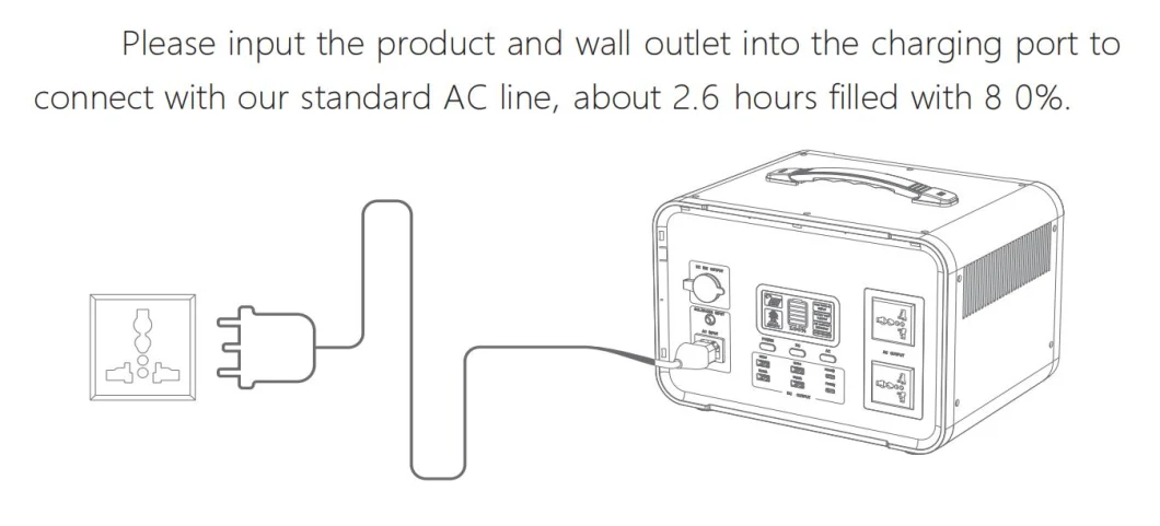 Supply 1000W Portable Power Station Outboard Motor Generator Agricultural Tool Farm Tool Garden Drones Supply Outdoor Lithium Battery Back OEM Promotion