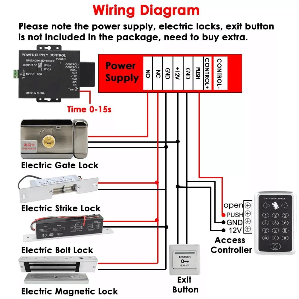 WiFi Smart Touch Screen Access Control with Tuya Remote IP68 Home/Outdoor Waterproof for Garage Doors