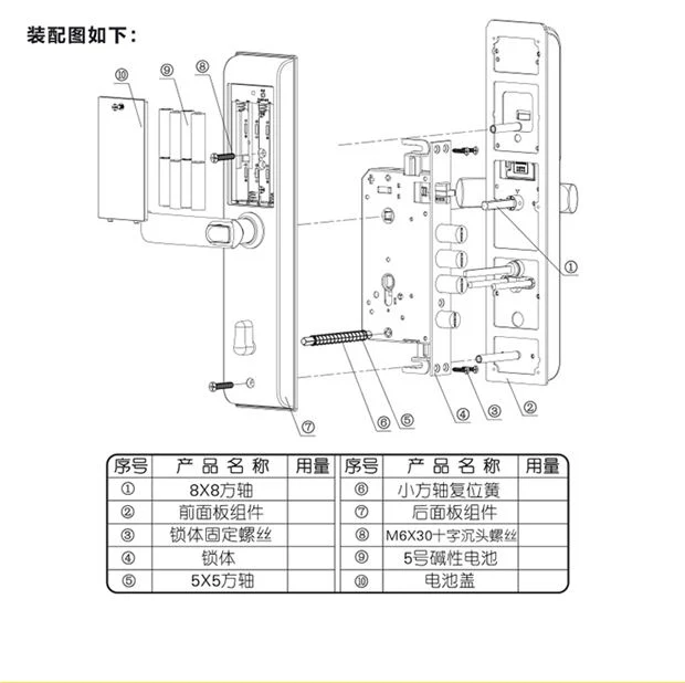 Factory Supplier Black Home Security Smart Intelligent Fingerprint Smart Lock