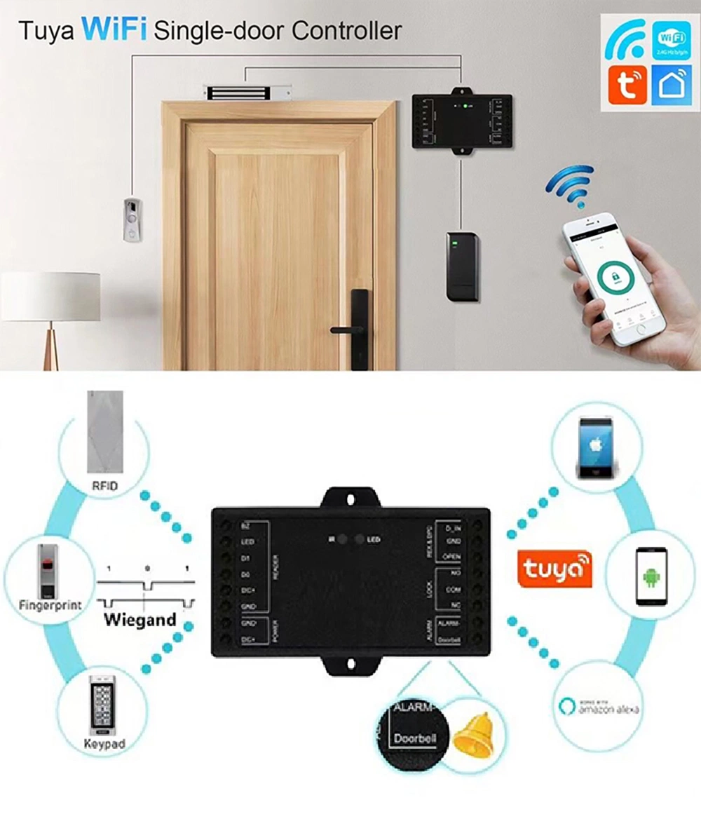 WiFi Tuya Single Door Access Control Board with Remote