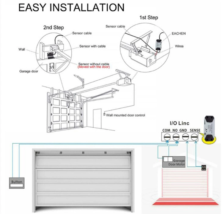 Tuya Access Control Smart Garage Door Opener Supports Alexa and Google Home Voice Control