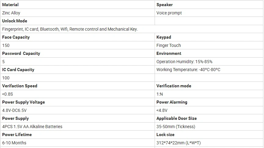 Smart Door Lock Biometric Face Recognition Fingerprint Door Lock (ZM100)