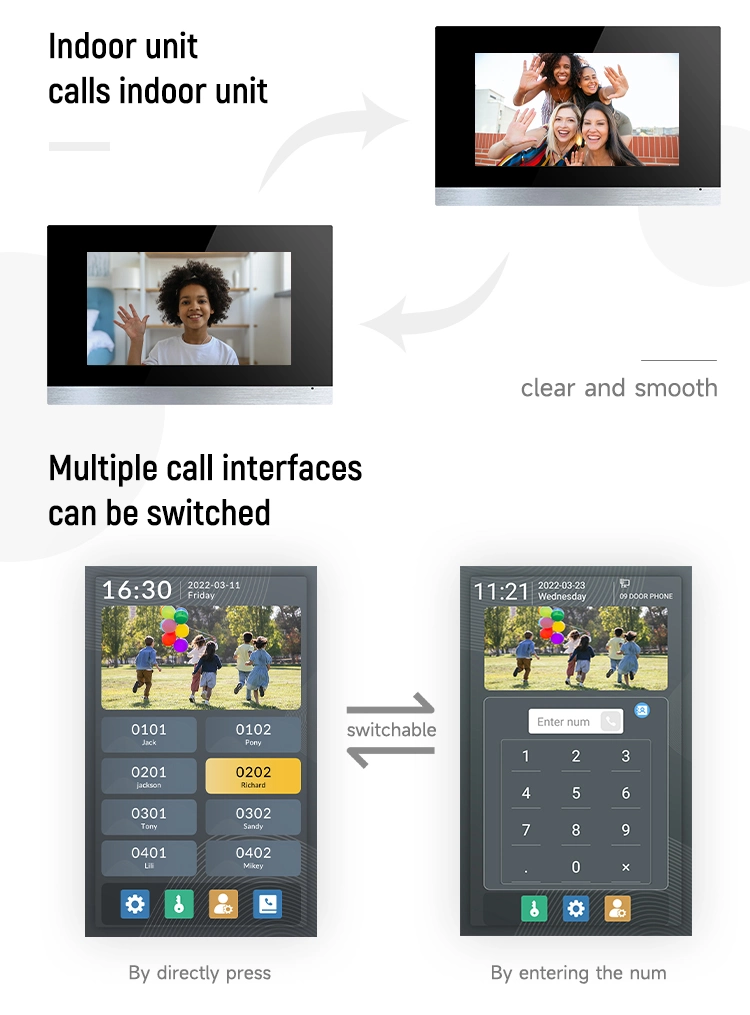 Smart Home Video Doorbell Tuya Door Phone Multi Tenant Intercom Access Control