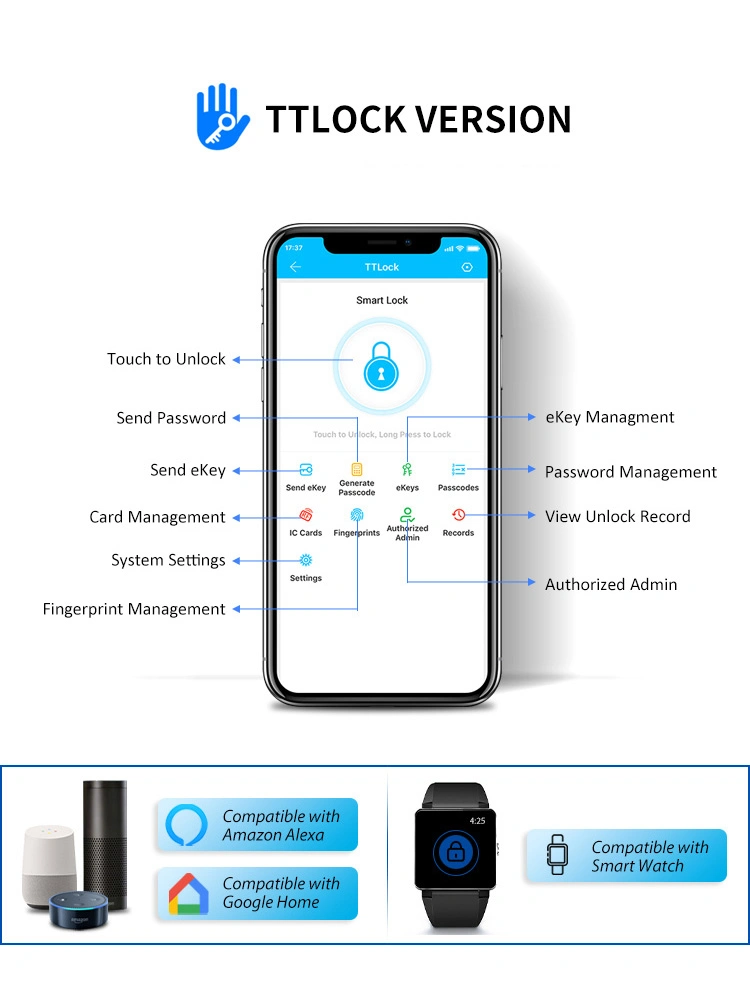 Ttlock Smart Door Lock Outdoor Tuya WiFi Fingerprint Lock Double Side Digital Code IC Card APP Electronic Apartment Gate Lock