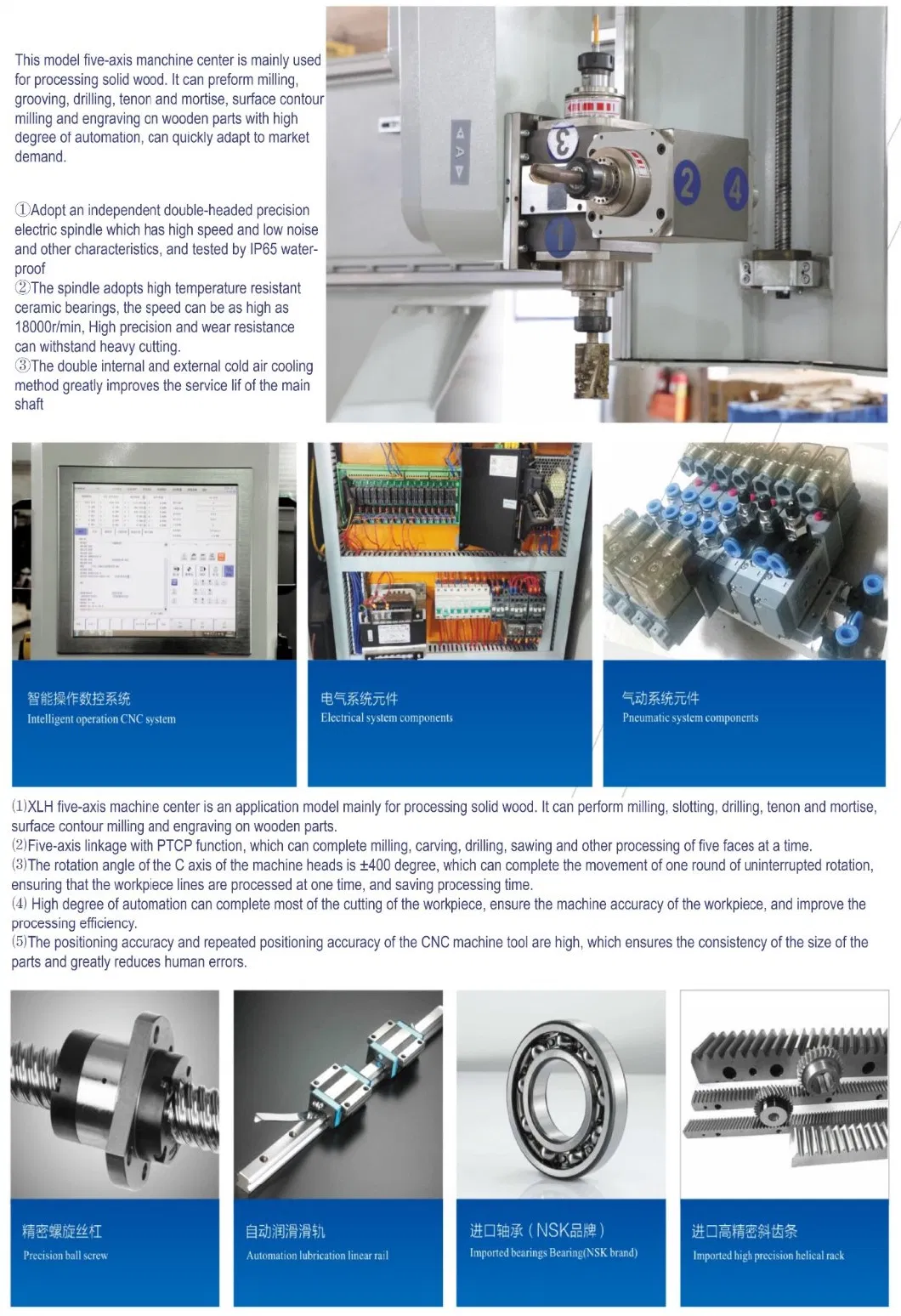 Curved Wood Five-Axis Engraving Machine Solid Wood Processing Center Router Machines Cabinet Door Processing Center Woodworking Processing Center