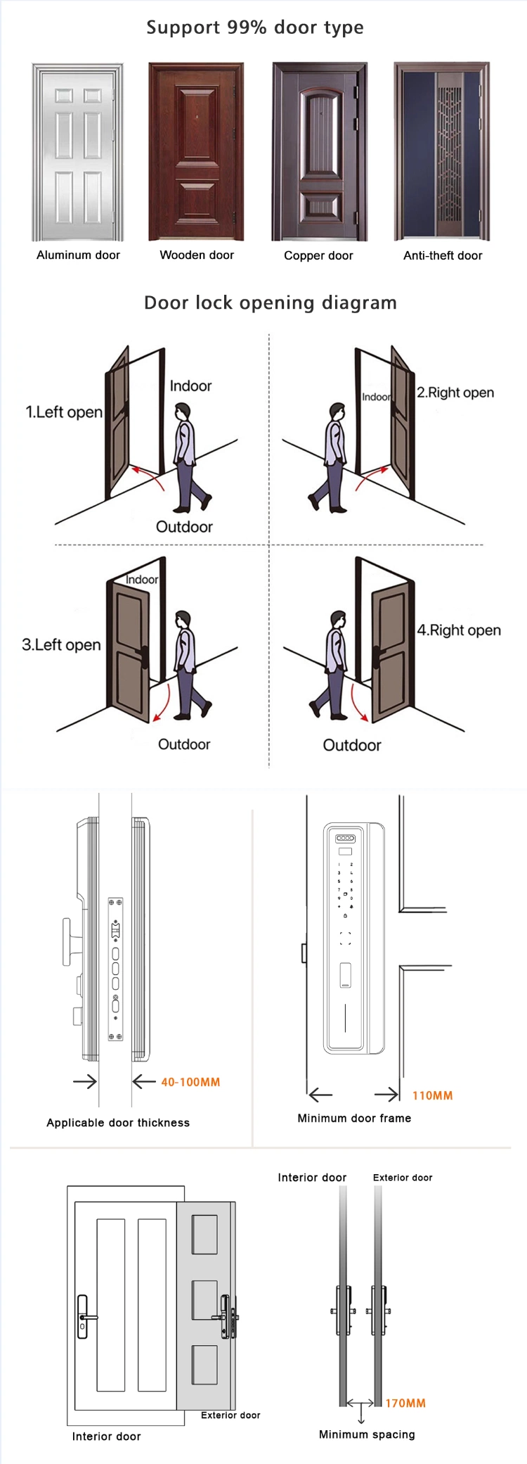 Electronic Security Tuya 3D Face Recognition Card Password Fingerprint Smart Door Lock