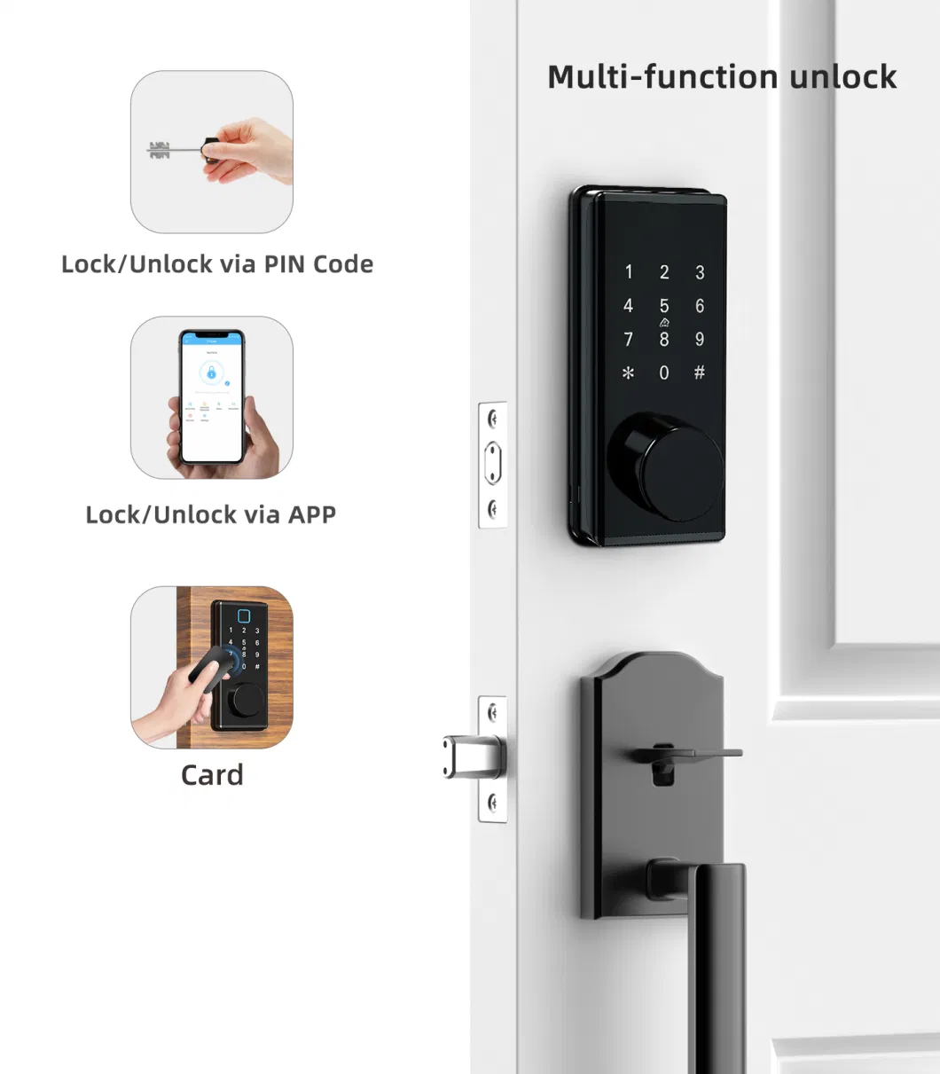 American Standard Wooden Door Electronic Deadbolt Lock with Ttlock APP