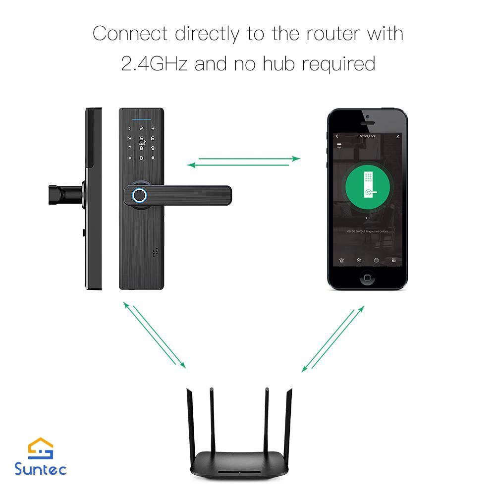 Smart Fingerprint Touch Intelligent Handle Office Tuya APP Waterproof Combination Door Lock