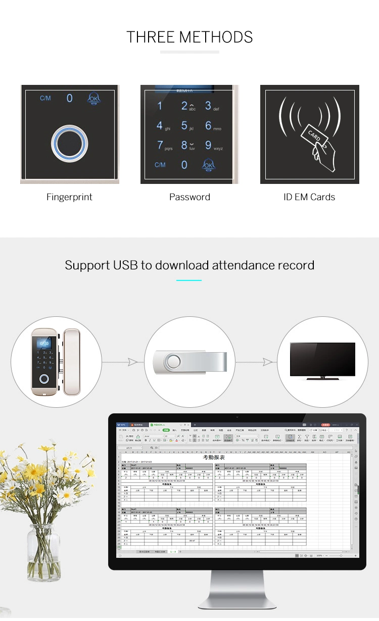 RFID Keyless Door Entry Systems with Touch-Screen Digital Door Locks