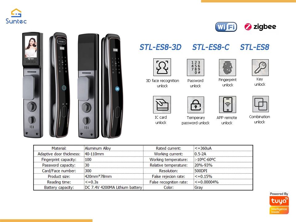 Remote Control Electronic Fingerprint Password Smart House Office Door Lock