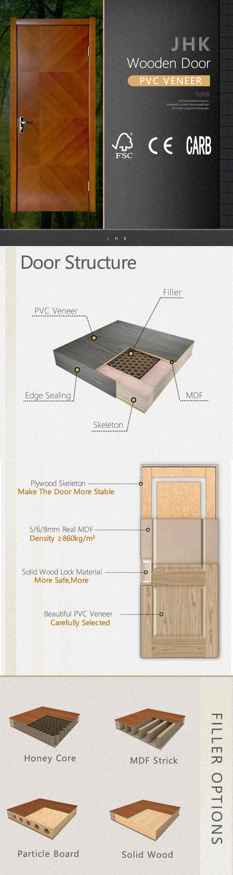 Jhk Prehung Bathroom Solid Wood Lock UPVC Home PVC Door