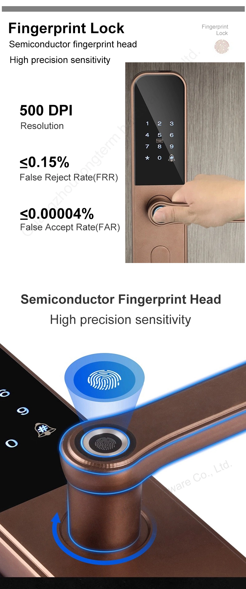 Electronic Intelligent Fingerprint Smart Lock with APP/Card/Key/Code for Home Office