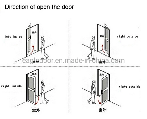 Hot Sale Stainless Steel High Security Interior Room Tubular Keyed Entry Door Knob Lock