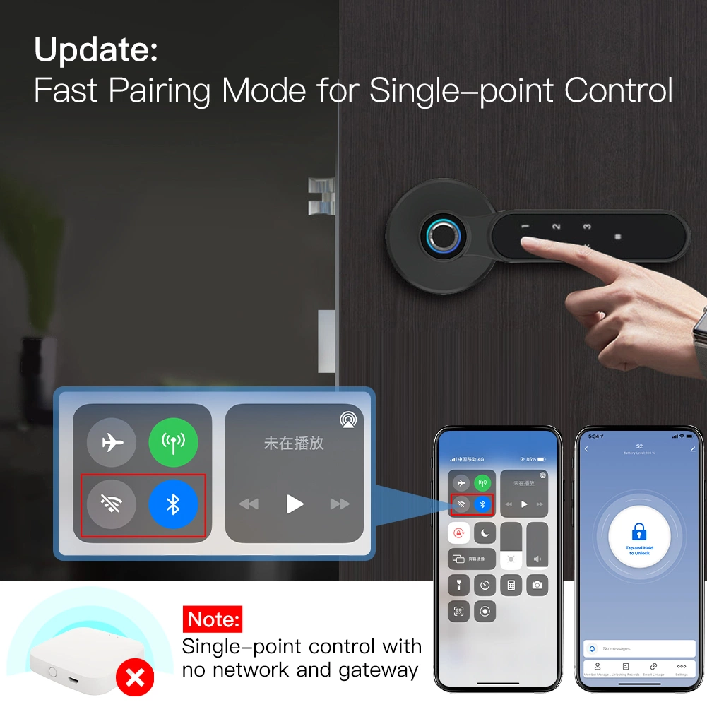 Tuya Blue Tooth Door Lock Unlock Fingerprint, Password, Key, APP RFID Security Appartment, Office, Hotel Smart Home Automation