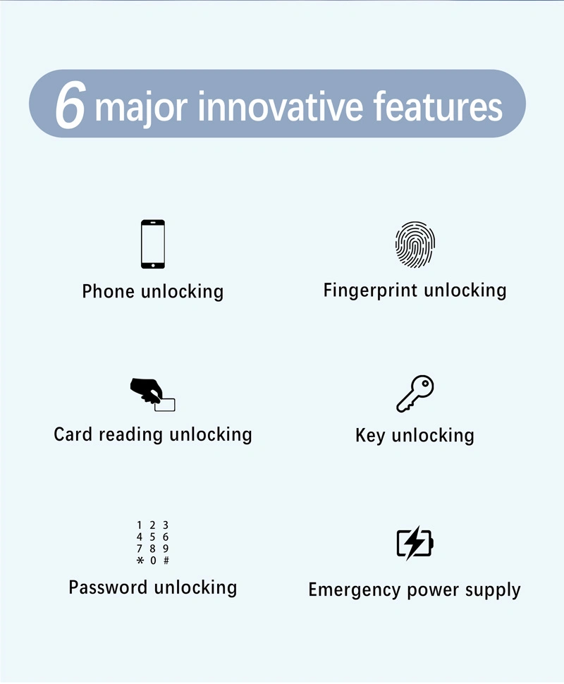 3D Face Recognition Fingerprint Open Smart Door Lock