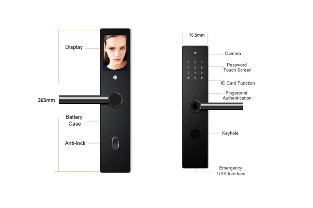 Fingerprint, Password, Mechanical Key and Smart IC Cards Smart Keyless Door Lock with Surveillance Camera/Visual Cat Eye Indoor Combination Lock