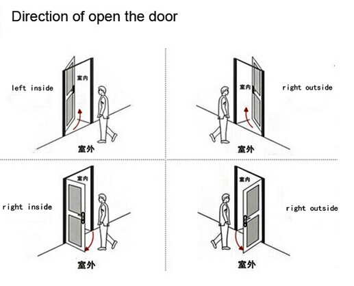 Fingerprint Door Lock with Finger Print Access Control (K100)