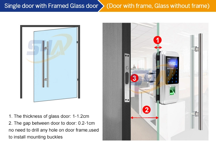 RFID Keyless Door Entry Systems with Touch-Screen Digital Door Locks