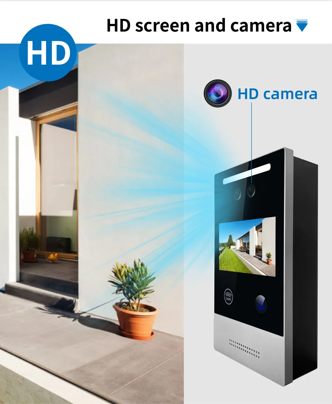 Wireless WiFi Camera with Doorbell Intercom System Tuya Access Control