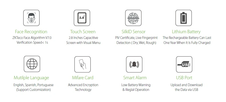 Smart Door Lock Biometric Face Recognition Fingerprint Door Lock (ZM100)